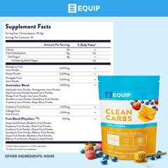 Equip Clean Carbs shaker with glass of prepared post-workout shake.