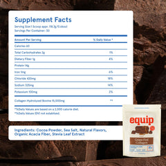 Graphic showing non-GMO and paleo-friendly ingredients for Equip collagen