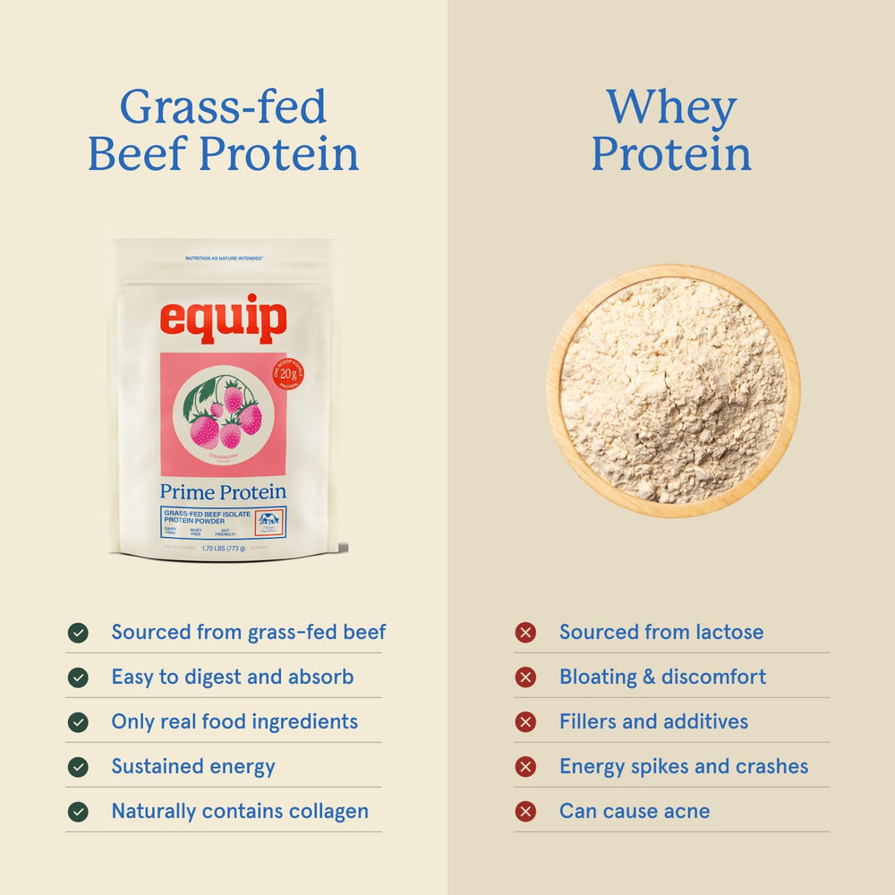 Blender bottle mixing Prime Protein Powder for keto or paleo meals.