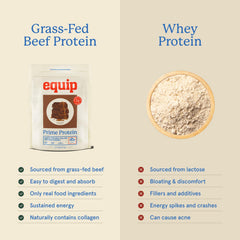 Open can pouring Equip Prime Protein Powder into a smoothie