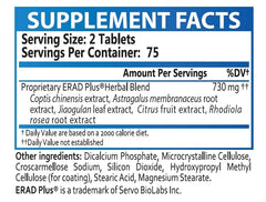 ERAD Plus Pre-D packaging display designed for easy daily use.