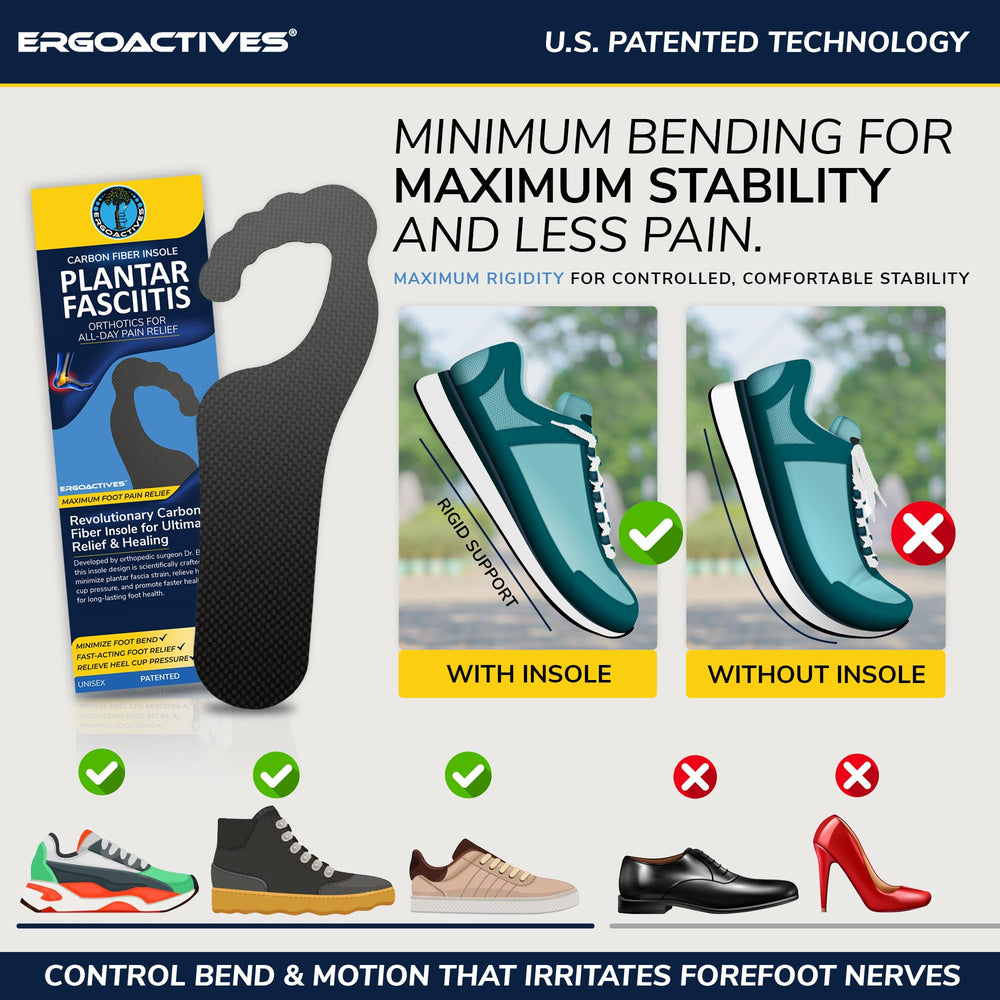 ErgoActives carbon fiber insole fits under existing insole for added stability