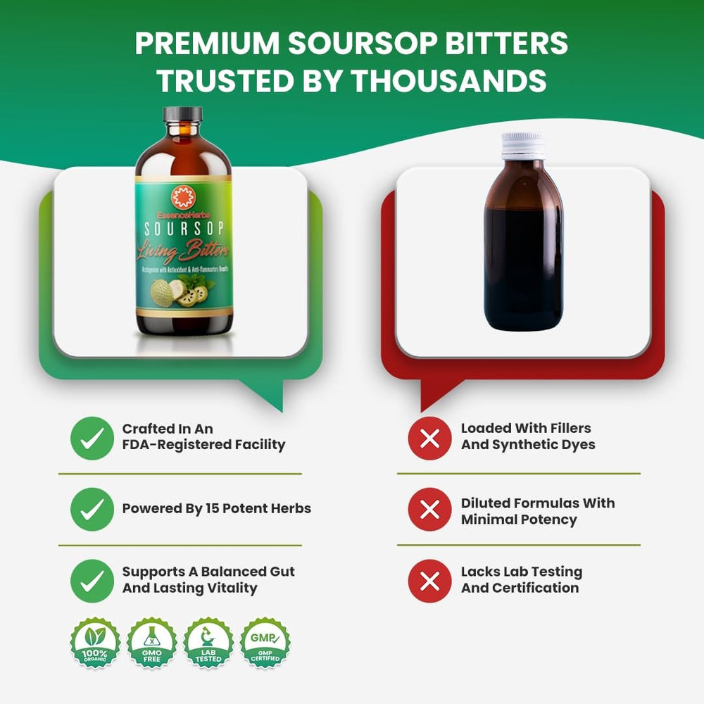 Essence Herbs Soursop Bitters herbal blend supports daily wellness.