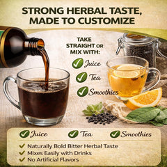 Essence Herbs Soursop Bitters poured into water demonstrates mixability.