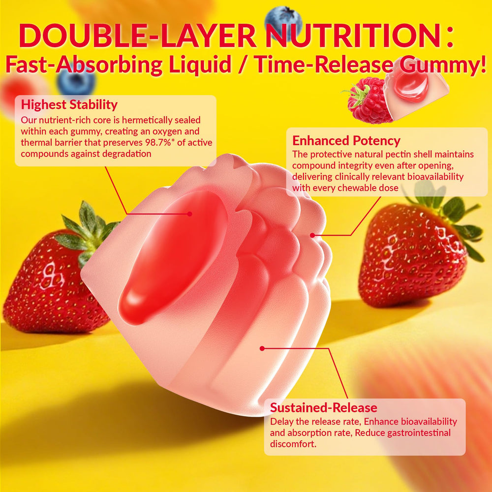 Label shows methylfolate and methyl B12 for comprehensive B vitamin support.