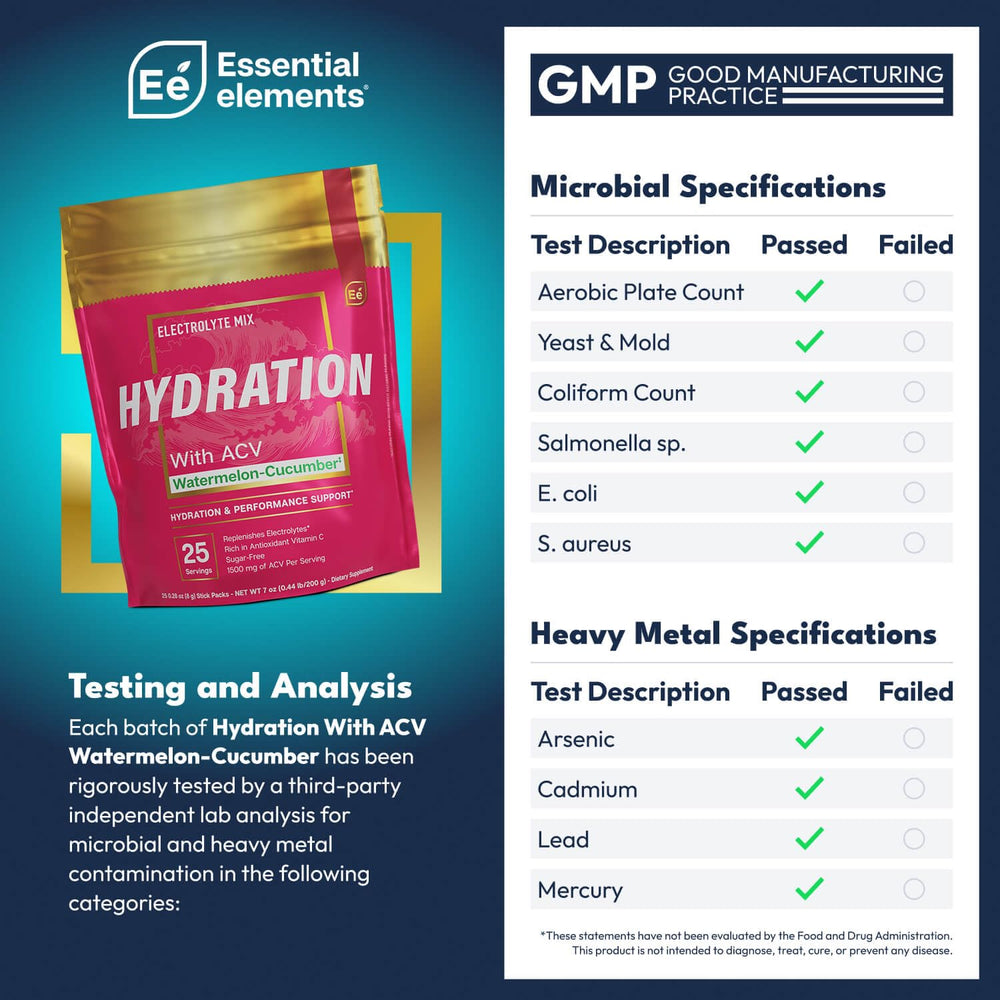 Essential Elements Hydration Packets on-the-go for travel and activity