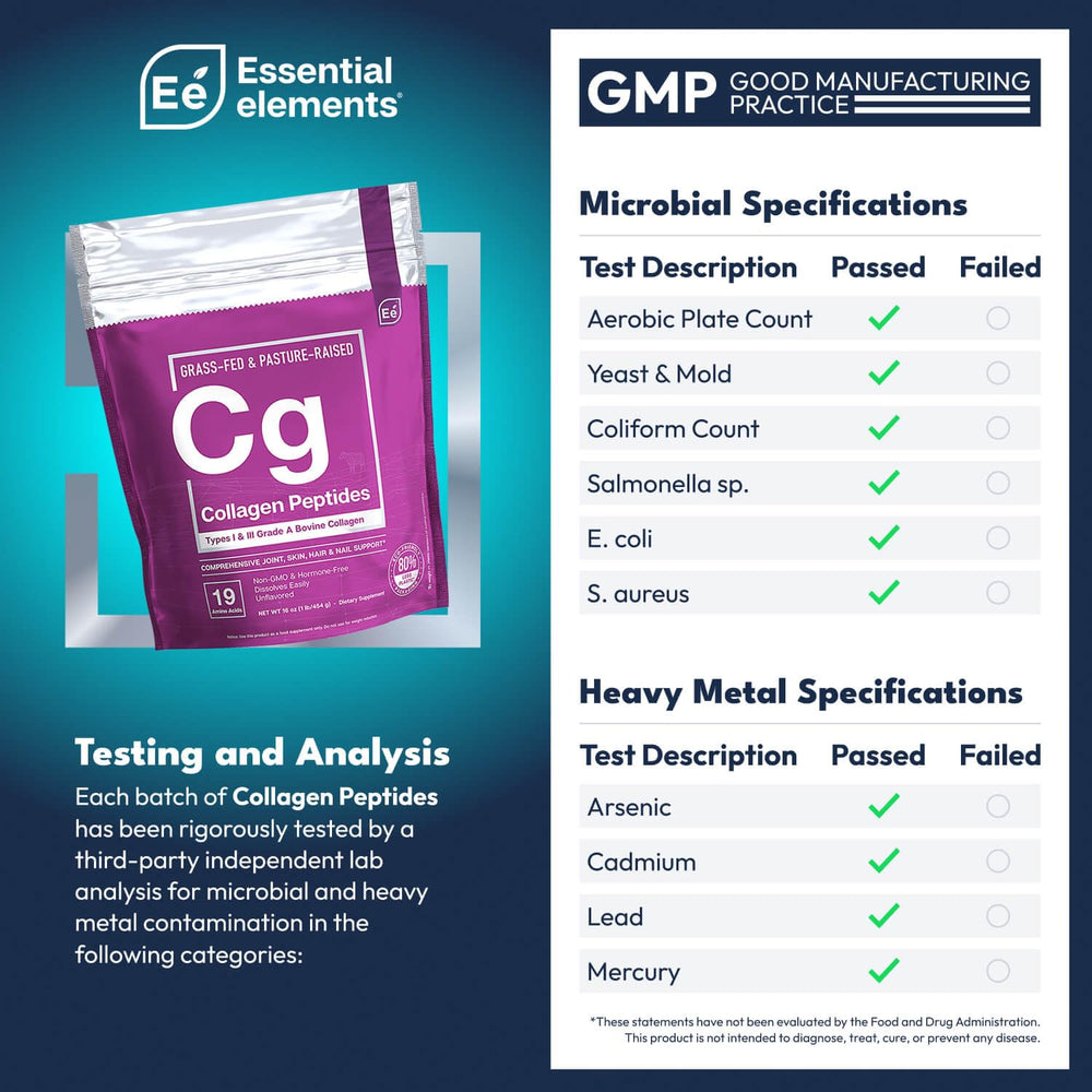 Label on Essential Elements collagen powder package highlights grass-fed sourcing.