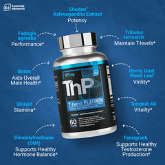 Gym workout scene with Essential Elements T-Hero Platinum indicating endurance support.