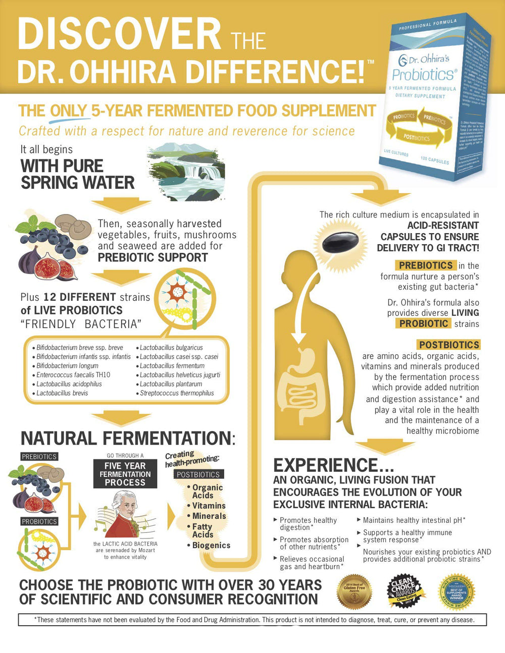 Essential Formulas Dr. Ohhira’s Probiotics dosage chart guides daily intake for optimal routine