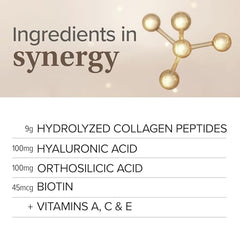 Essential Nutrition Collagen Skin ingredients panel notes Verisol, Peptan and vitamins for beauty support.