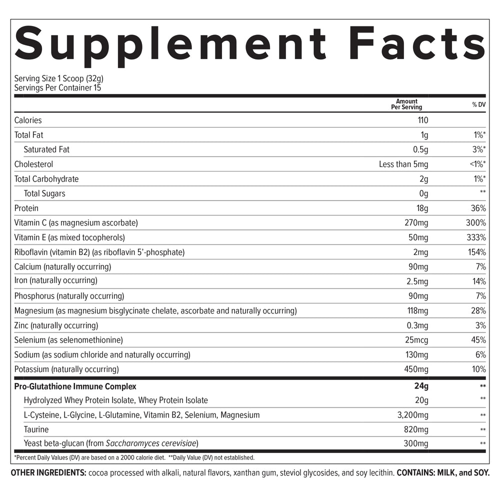 Full label on Immuno Whey emphasizes gluten-free and sugar-free formula