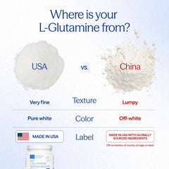 Essential Stacks Gut L-Glutamine packaging highlights dairy- and gluten-free claim