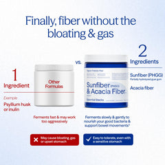 Sunfiber mixed in yogurt scene showcases neutral flavor for breakfast routines.