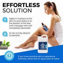 EssentiallyBased Pure Magnesium Oil Spray feet-application supports leg comfort and smoother skin.