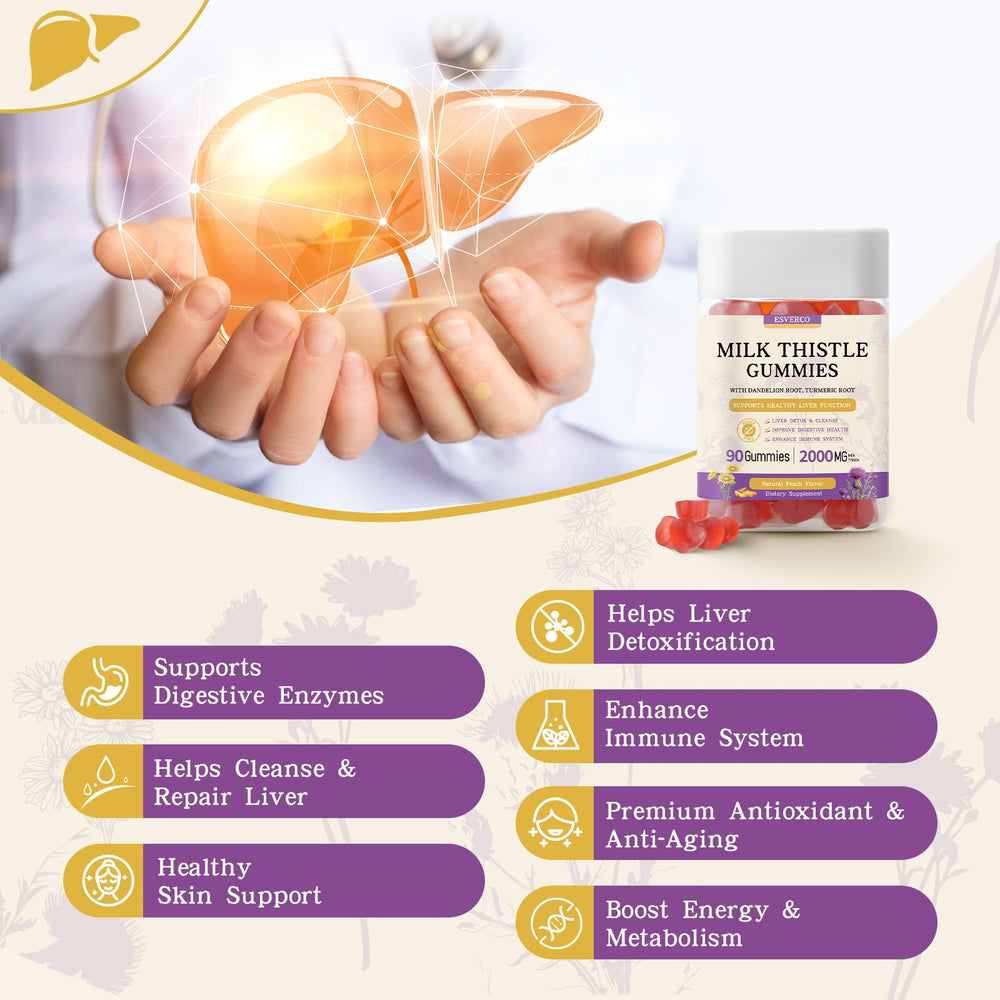 Two gummies serving concept for easy daily intake