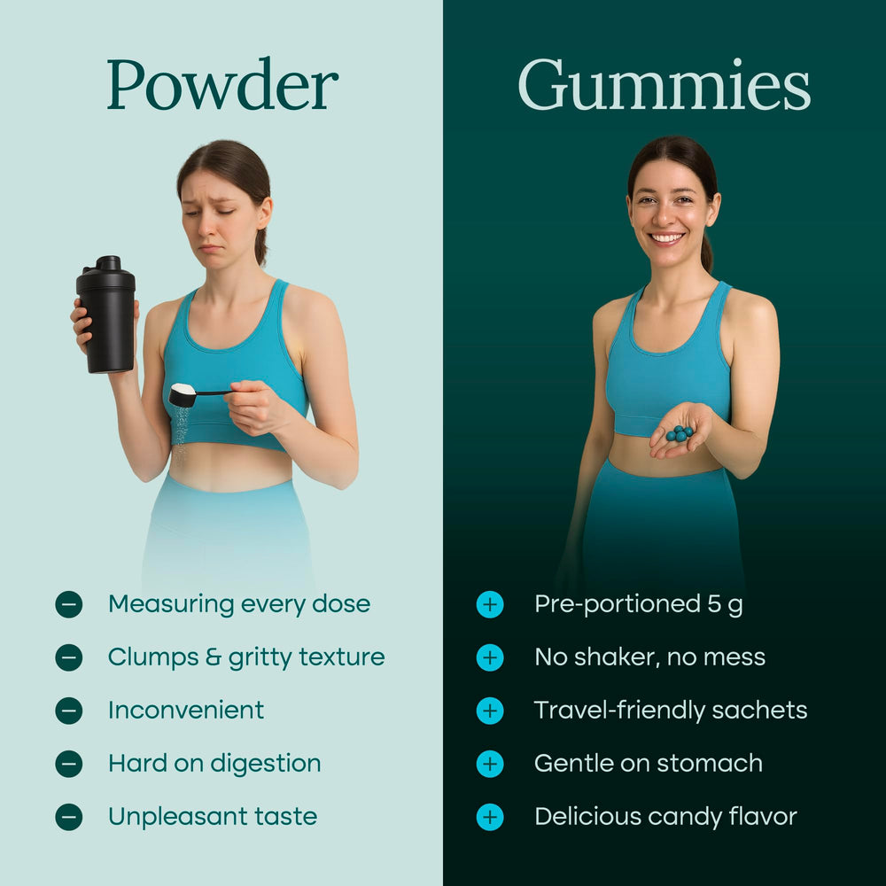 Etta Vita creatine 1g-per-gummy visual, simple daily dosing.