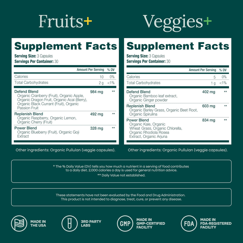 Etta Vita daily wellness capsules demonstrating convenient vegan nutrition.