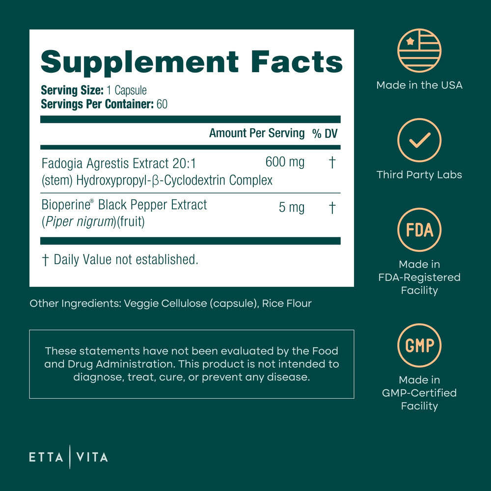 Bioperine complex image illustrating enhanced absorption for Etta Vita fadogia.