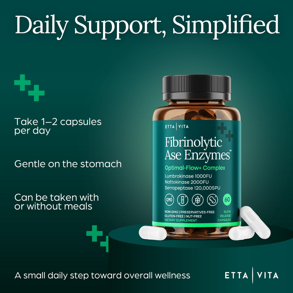 Close-up of Etta Vita lumbrokinase capsules showing 40 mg per serving