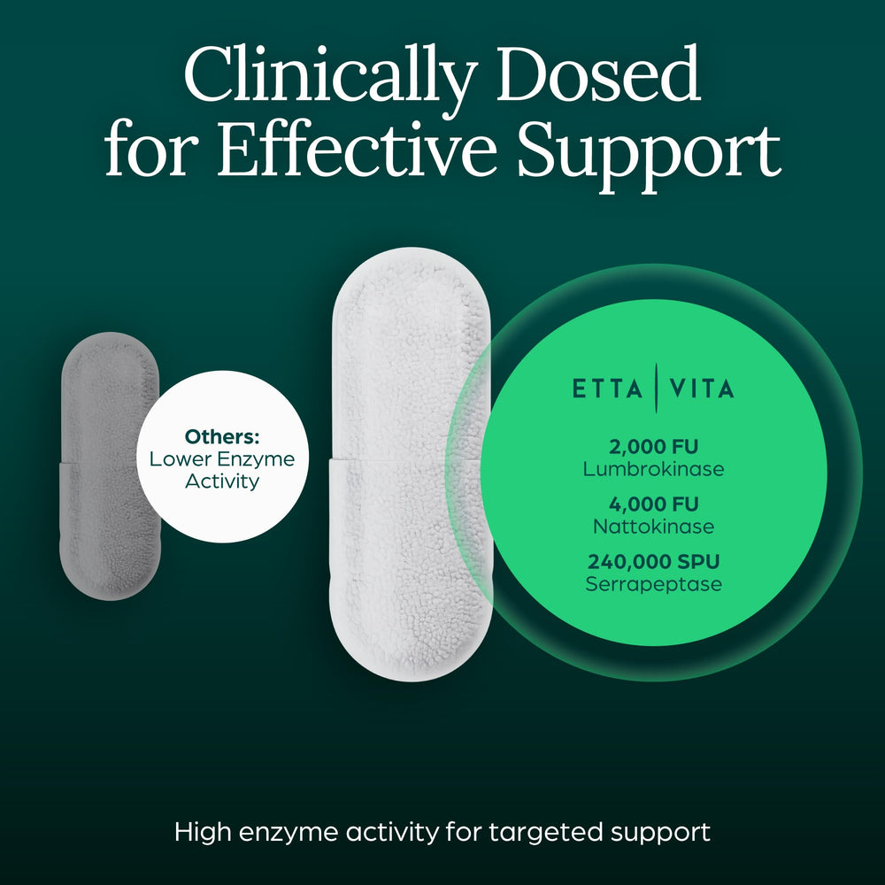 Etta Vita serrapeptase capsules on blister pack for tissue support