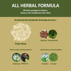 Poke root and red root ingredients support lymph flow in this tincture
