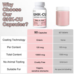 Euphea GHK-Cu supplement bottle emphasizing USA-made and third-party testing.