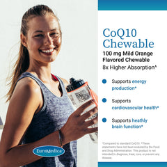 Graphic shows higher absorption CoQ10 formulation improving uptake.