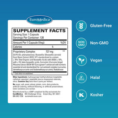 EuroMedica Curaphen capsules closeup highlighting BCM-95 curcumin for muscle health