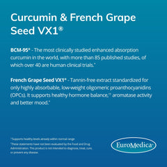 EuroMedica DIM Curcumin bottle with glass, ideal for daily intake with meals.