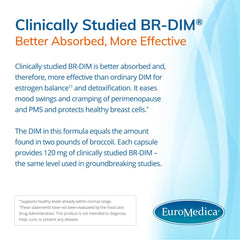 EuroMedica DIM Curcumin capsule close-up, emphasizing vegan, allergen-friendly dietary support.