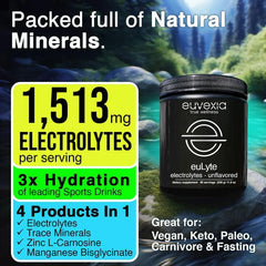 Glass of water with euLyte for hydration on the go.