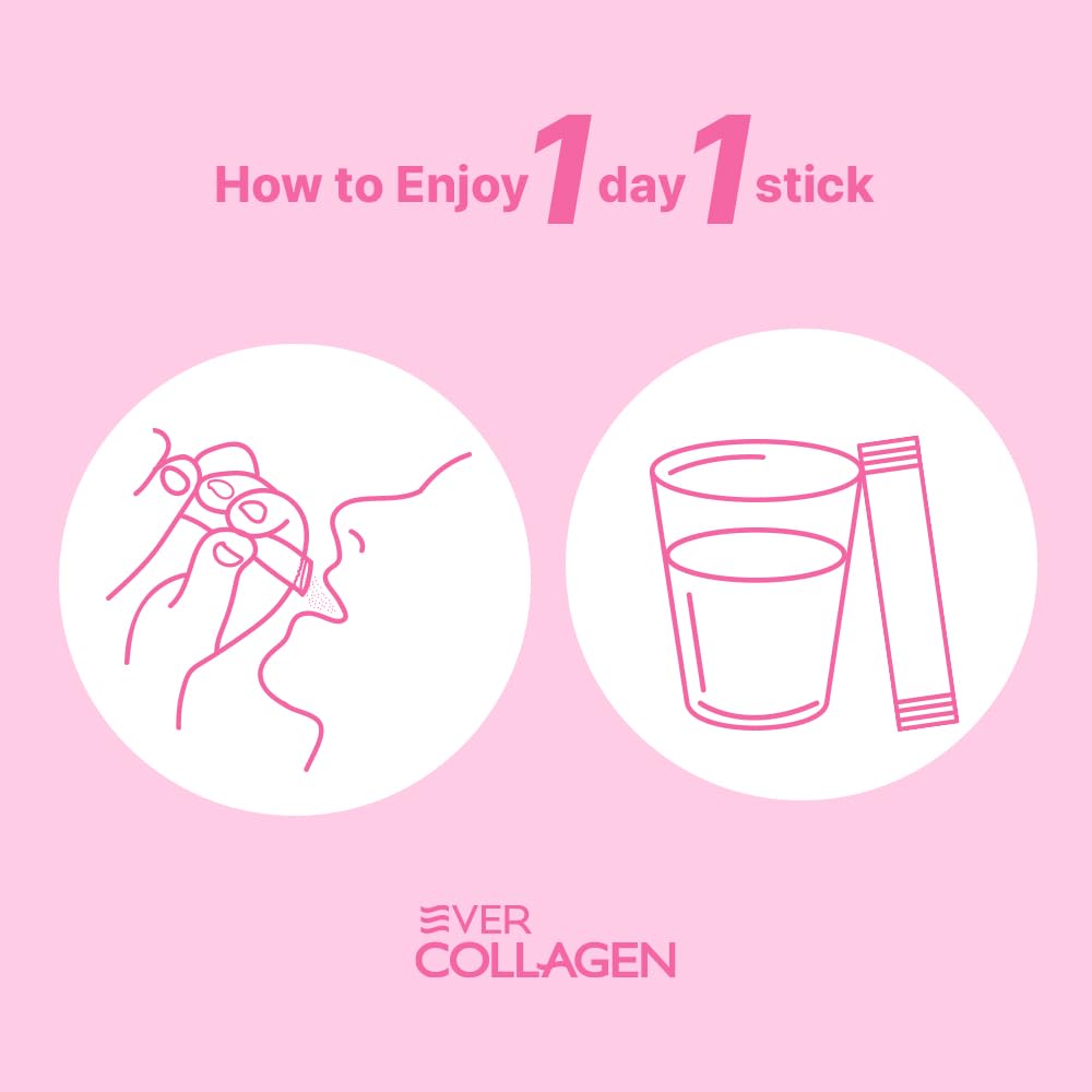 EVER COLLAGEN TIME compact travel packaging designed for ease on the go.