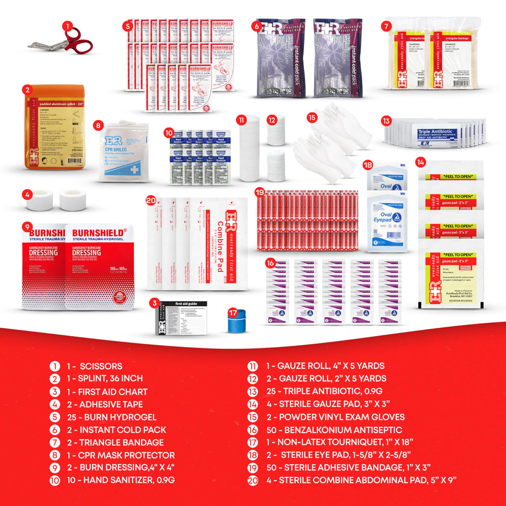 Ever Ready First Aid kit with wall-mount case open showing organized contents.