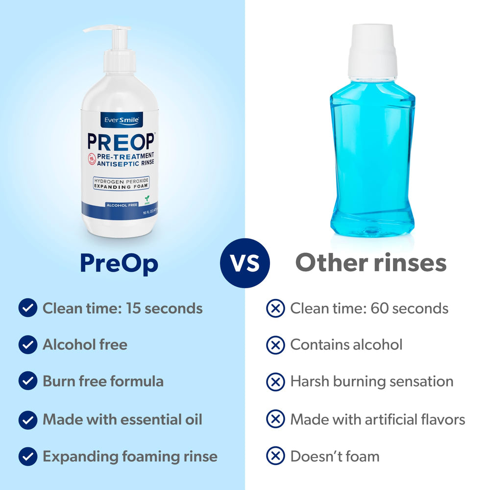 EverSmile PreOp alcohol-free formula for comfortable, burn-free rinsing.