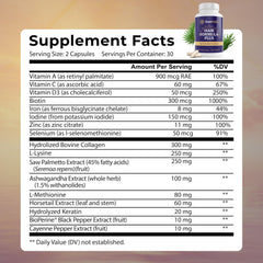EVERFAITH Hair Formula Plus capsules close-up highlighting biotin and keratin.