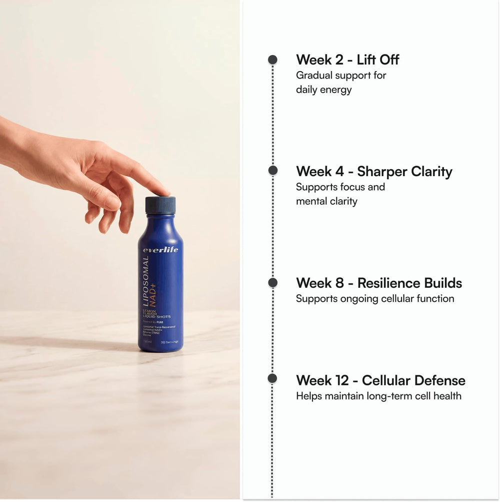 Everlife Liposomal Trans-Resveratrol liquid close-up emphasizing enhanced absorption and cellular support
