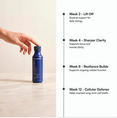 Everlife Liposomal Trans-Resveratrol liquid close-up emphasizing enhanced absorption and cellular support