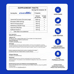 Everlife Spike Protein Detox daily-use chart demonstrates simple regimen and timing