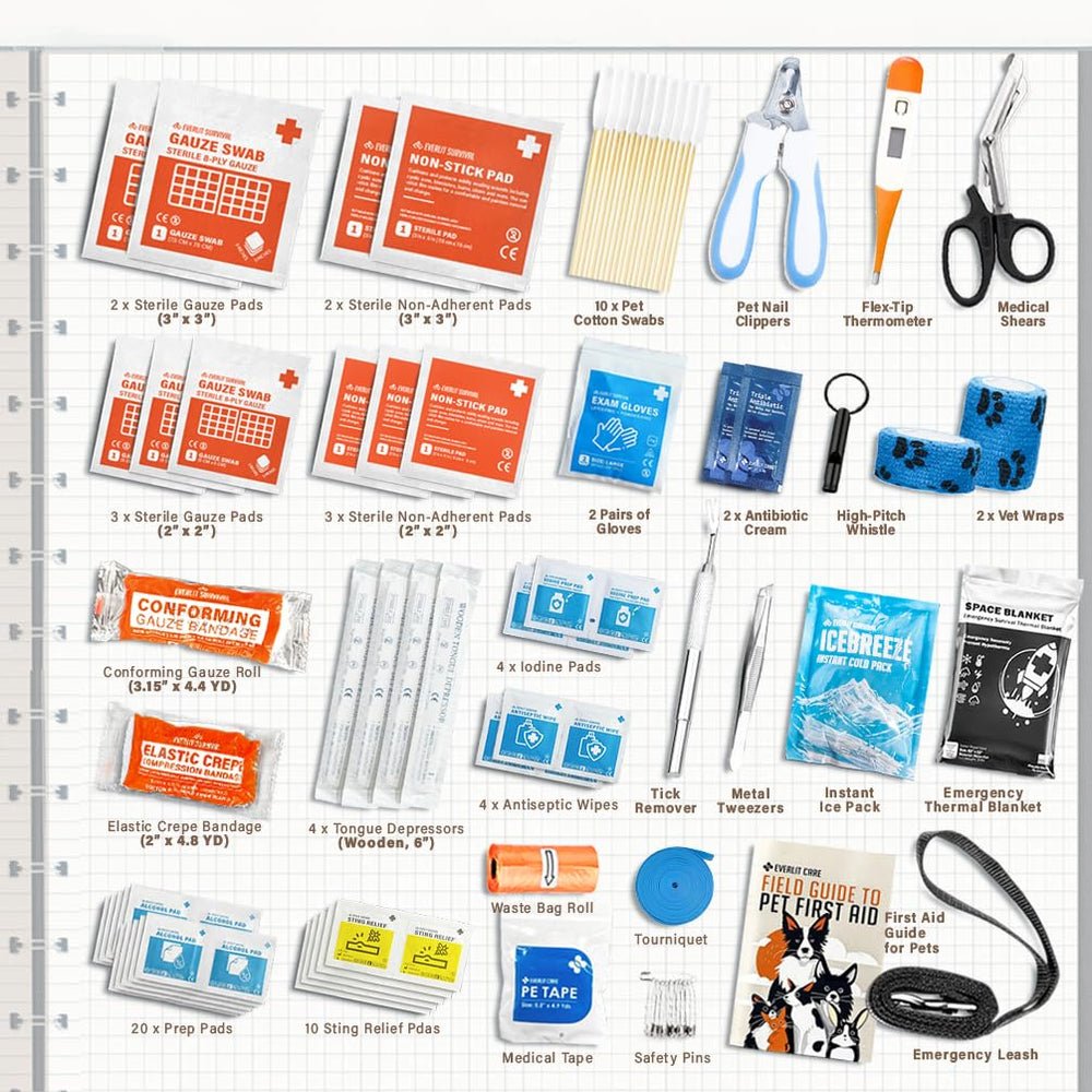 EVERLIT CARE 95-piece kit contents for quick access in emergencies.