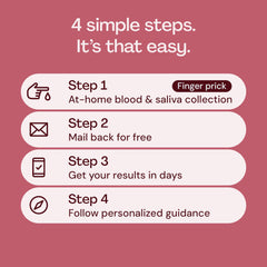 Everlywell mail-in kit with return label for easy submission.