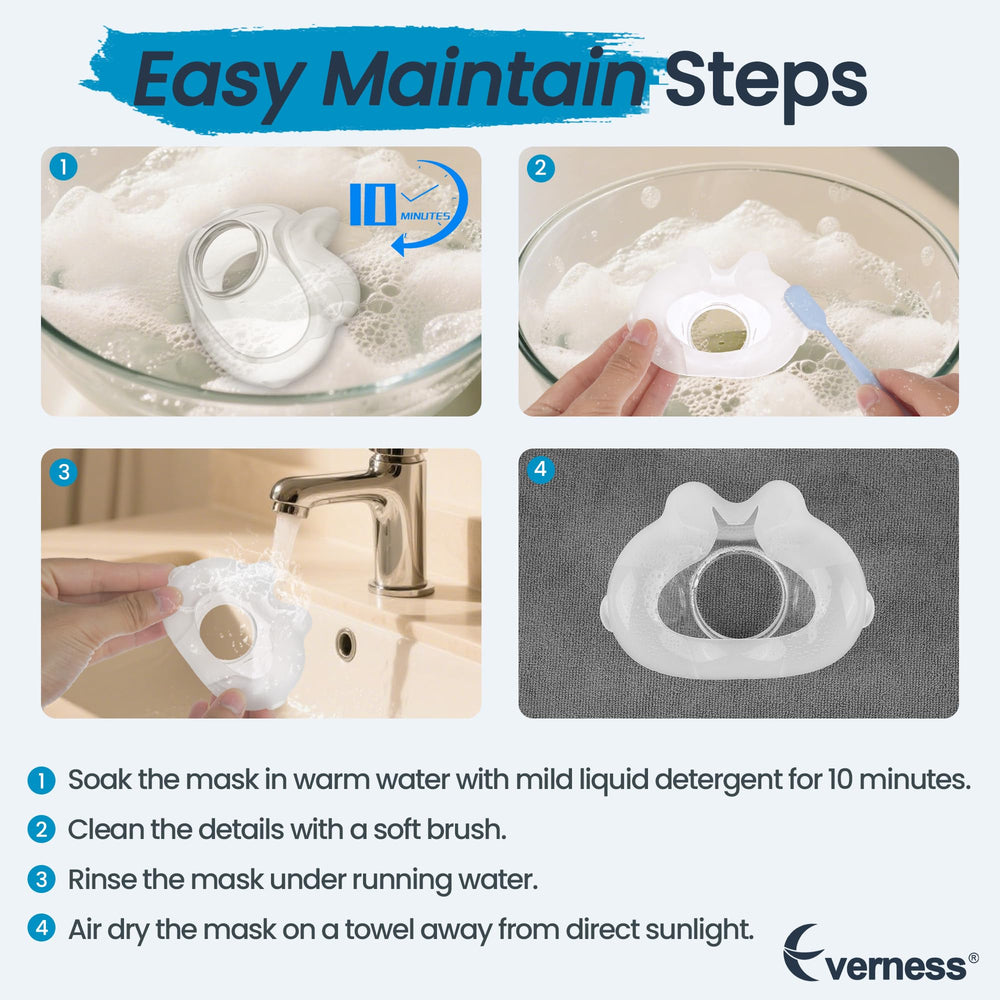 Everness cushion compatibility with original AirFit F30 frame ensures straightforward replacement