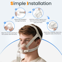 Everness AirFit F30 easy-clean design for simple maintenance.