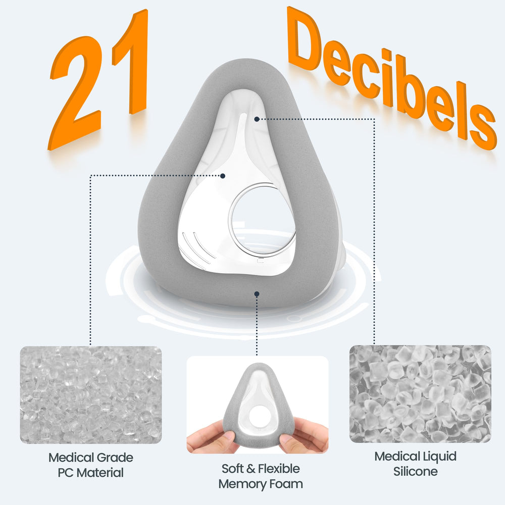 Everness AirTouch F20 cushion seal detail with nose-area silicone element.