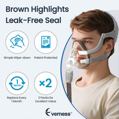 Everness bearded-friendly CPAP seal demonstrates secure fit without over-tightening.