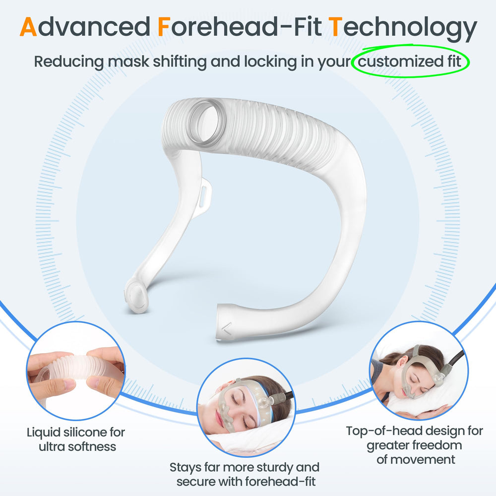 Everness replacement frame for AirFit N30i showcases dual-rotation for flexible movement.