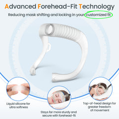 Everness replacement frame for AirFit N30i showcases dual-rotation for flexible movement.