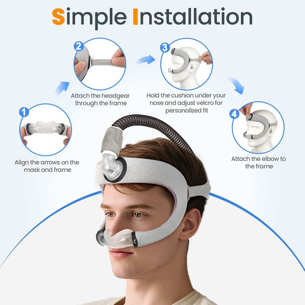 Everness lightweight open-view design reduces facial pressure.