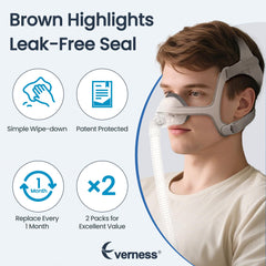 Everness memory foam cushion close-up demonstrating contouring to facial features for comfort.