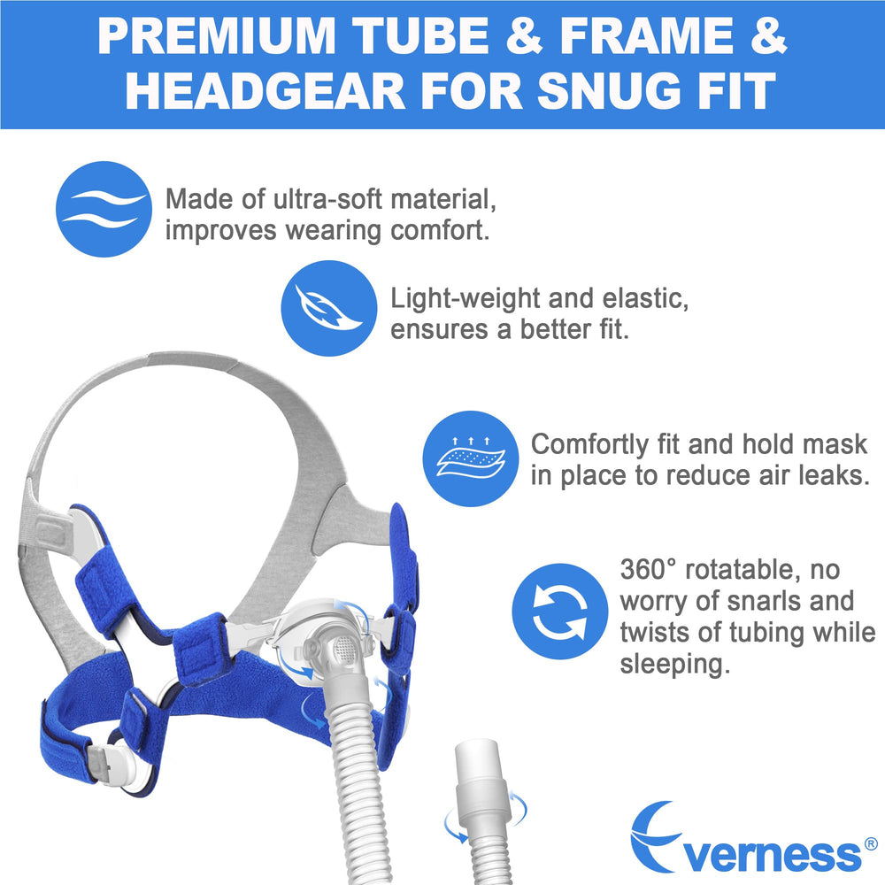 Everness replacement frame demonstrates a durable structure built for long-term use