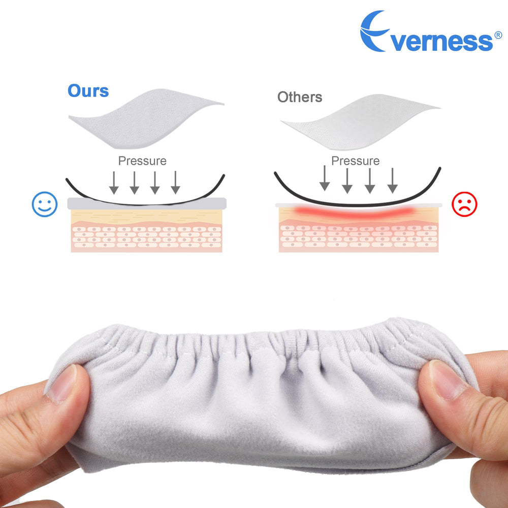 Everness soft interface creates cushioned comfort against skin during wear.